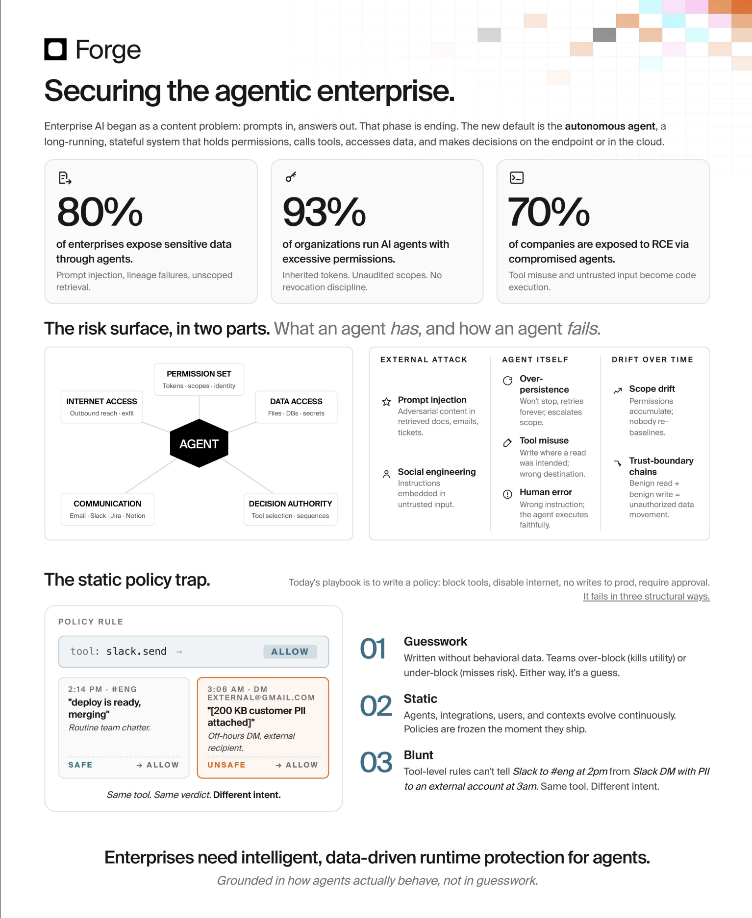 Securing the agentic enterprise two-pager preview